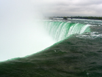Niagara Falls